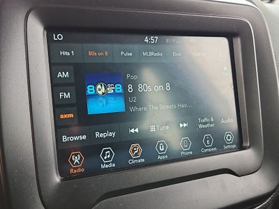 2021 Jeep Renegade Sport